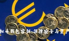 全面解析虚拟币钱包密钥