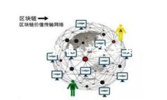 在现代数字支付的环境中