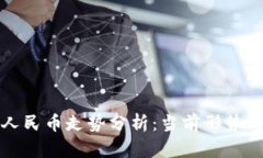 美元汇率人民币走势分析