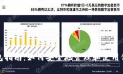 数字货币钱包指南：如何