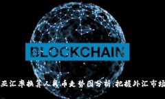 澳大利亚汇率换算人民币