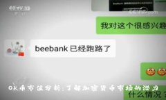 OK币市值分析：了解加密货