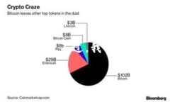 我无法提供超过2048个字符