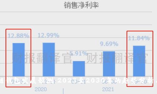 区块链钱包发展预测：2023至2030年的趋势分析与下载