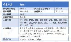 全面深入了解加密钱包：