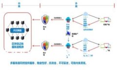 虚拟币不存钱包还可以存