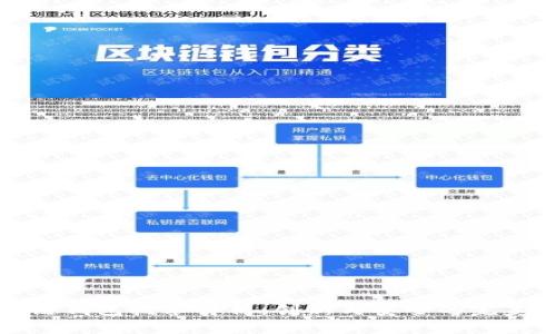 区块链钱包技术解析：创新与安全的完美结合