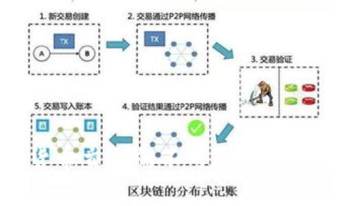 了解加密货币交易的不可撤销性：风险与对策