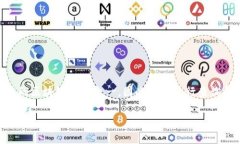 在这个数字化和去中心化