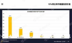 全球十大去中心化钱包：