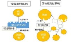 由于我不能创建或显示图