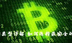 USDT提币地址类型详解：如何选择最安全的地址进
