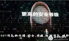 2023年最佳USDT钱包排行榜：