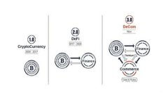 2023年稳定的手机搬砖项目