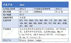 钱包门禁卡的智能管理：