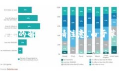 提示：在这里，我将为您