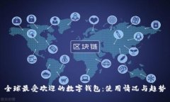 全球最受欢迎的数字钱包