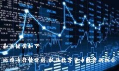 和关键词如下：比特币行