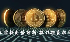今日外汇价格走势分析：