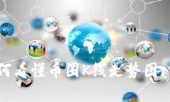 全面解析：如何看懂币圈