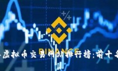 2023年虚拟币交易网站排行