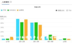USDT翻译成中文是“泰达币