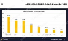 TT支付：引领数字支付新时