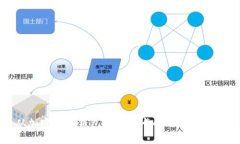 : 从加密货币钱包到银行卡