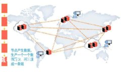 掌握PayPal登录入口：轻松