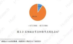 区块链钱包App大火的原因
