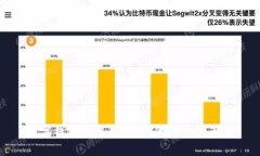 数字钱包与银行：新时代