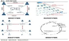 与关键词: 探索区块链私有