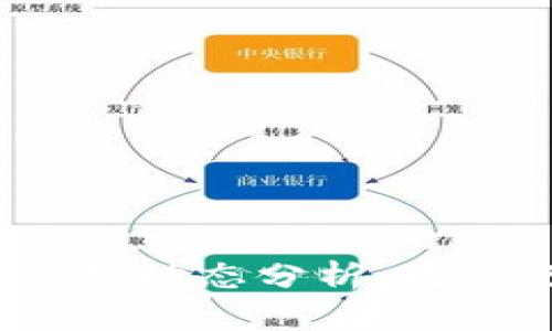 2023年比特币市场动态分析：最新行情与未来趋势