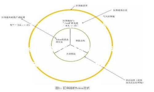 申请U盾通常需要满足以下几个条件，具体要求可能因银行或金融机构的不同而有所差异。以下是一般情况下所需的条件：

### 1. 开立银行账户
首先，申请U盾的用户需要在相关银行或金融机构开立一个账户。这个账户通常需要满足最低存款要求，并且该银行需要提供U盾作为电子支付或安全交易的工具。

### 2. 身份证明
在申请U盾时，用户需提供有效的身份证明文件，通常可以是居民身份证、护照或驾驶证等。这是为了确保用户的身份真实性，防止诈骗或其他相关风险。

### 3. 个人信息填写
申请者需要填写个人信息表，包括姓名、身份证号码、联系方式以及其他相关信息。确保所填写的信息与身份证明上的一致，以避免不必要的麻烦。

### 4. 符合年龄要求
一般而言，大多数银行要求申请者年满18岁。如果申请者未满18岁，通常需要法定监护人代为申请。

### 5. 银行规定的其他要求
有些银行可能会要求申请者满足其他具体条件，例如信用评分、经济收入证明等。申请者应该在申请之前先了解所需材料及要求。

### 6. 设备兼容性
部分U盾在使用之前需要确认用户的电脑或手机操作系统是否兼容。通常建议用户提前检查相关技术要求，以确保能够顺利使用该设备。

总结来说，申请U盾所需的条件一般包括开立银行账户、提供身份证明、填写个人信息、符合年龄要求，以及满足银行的其他规定。不同银行可能会有不同的具体要求，因此建议申请者在申请之前咨询相关银行的客服或查阅官方网站的信息。

如需了解更多申请U盾的具体流程、相关问题或使用技巧，请随时询问！