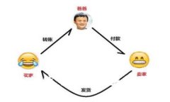  如何安全存储数字货币：