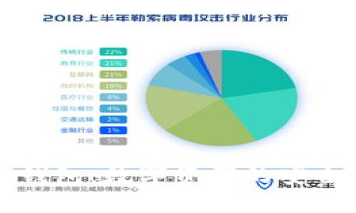 区块链钱包：数字资产的安全护卫者