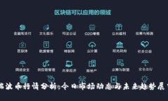 瑞波币行情分析：今日市