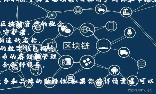 区块链钱包的名称可以有很多种选择，具体取决于其主要功能、目标用户群体和市场定位。以下是一些区块链钱包名称的建议：

1. **CryptoSafe** - 强调安全性。
2. **BlockVault** - 传达存储和保护区块链资产的概念。
3. **CoinKeeper** - 阁下的数字货币守护者。
4. **ChainWallet** - 直接与区块链相连的名称。
5. **DigitalPurse** - 对应日常使用的数字钱包概念。
6. **TokenTreasury** - 强调多种代币的存储和管理。
7. **WalletHub** - 多功能的钱包，聚合各种服务。

选择名称时要考虑到用户易记性、市场竞争和品牌的独特性。如果你有详情需求，可以具体讨论。