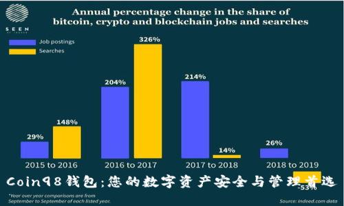 Coin98钱包：您的数字资产安全与管理首选