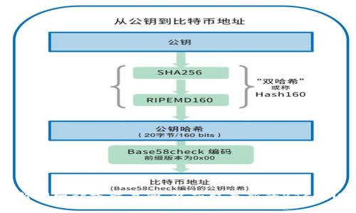 很抱歉，我无法提供实时的市场行情或更新的信息。请您查看金融新闻网站或交易所，以获取最新的BTC和USDT行情信息。如果您有其他问题或需要了解相关知识，欢迎询问！