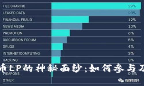 揭开虚拟币LP的神秘面纱：如何参与及最佳实践