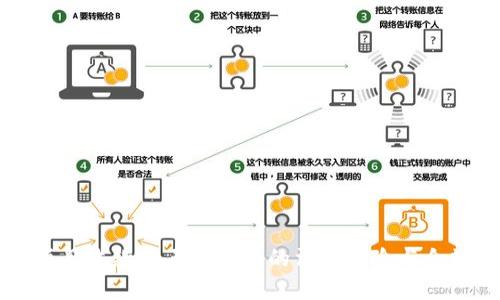 灰色项目收款第三方平台的法律风险与合规指南