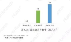 虚拟币钱包标识：安全、