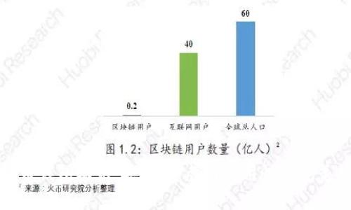 虚拟币钱包标识：安全、可靠与易用性的完美结合