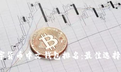 2023年数字货币中文钱包排名：最佳选择与安全指南