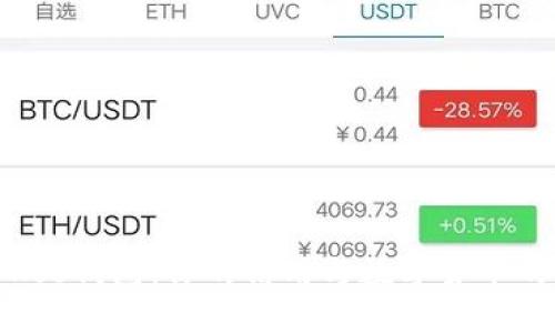 探索Koo钱包：你的信用与数字货币的未来