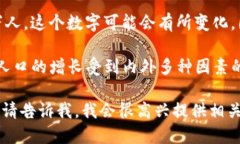 截至2021年，乌干达的首都
