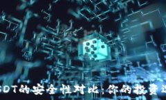  比特币与USDT的安全性对比