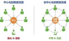 smartblockchain  揭秘区块链找