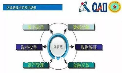 : DMC虚拟币：未来数字经济的变革先锋